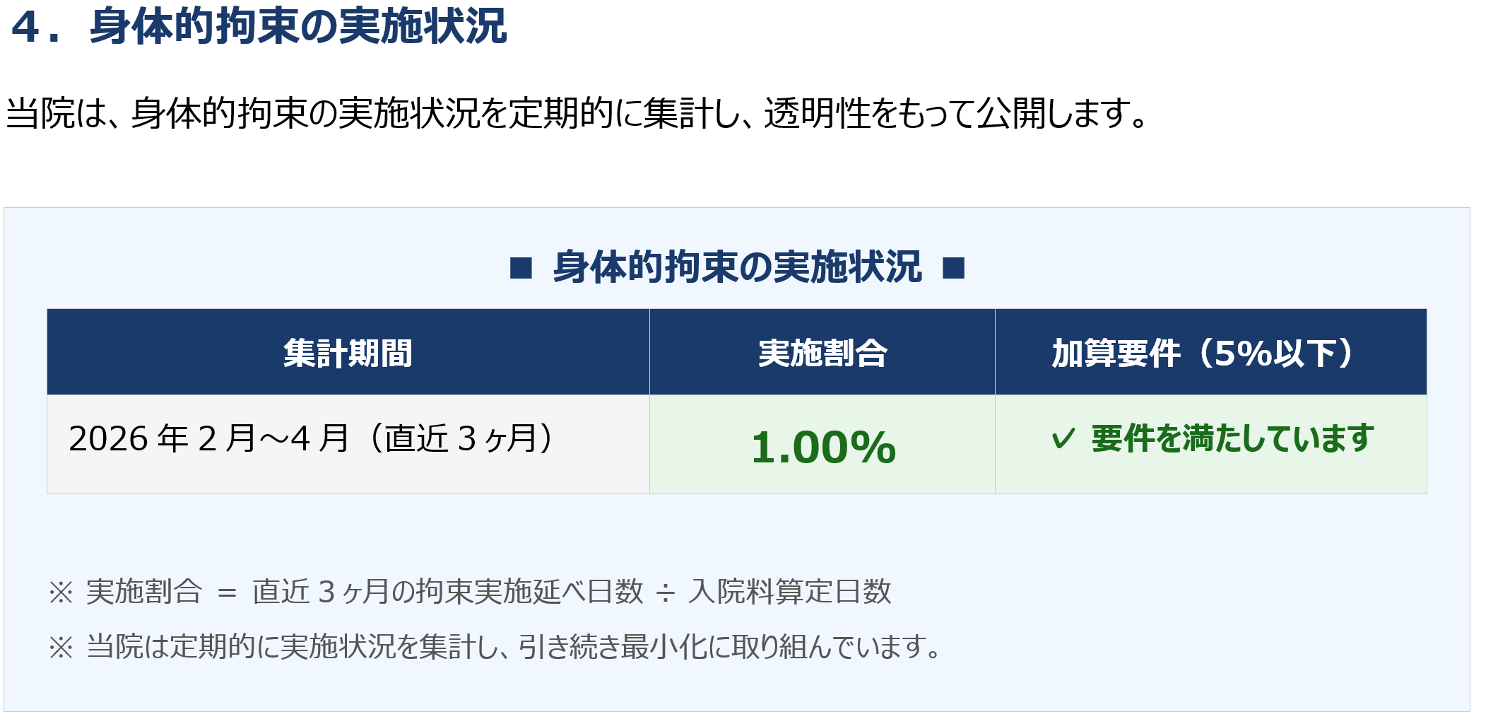 身体的拘束6